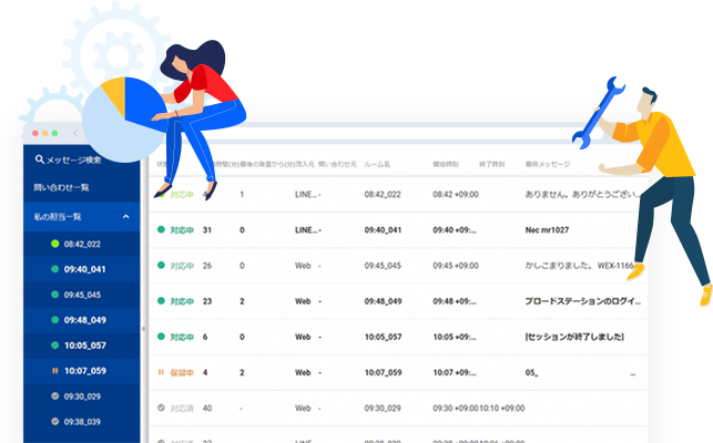 受け答えをカスタマイズできる